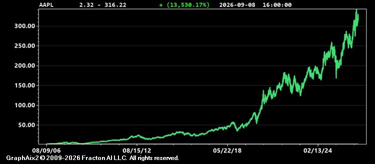 aapl.jpg